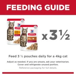 Hill's Science Diet Adult Poultry Selection Variety Pouches Wet Cat Food 12pk 17 Hill's Science Diet Adult Poultry Selection Variety Pouches Wet Cat Food 12pk -Pet Supplies Shop 7 hills science diet adult poultry selection variety pouches wet cat food 12pk