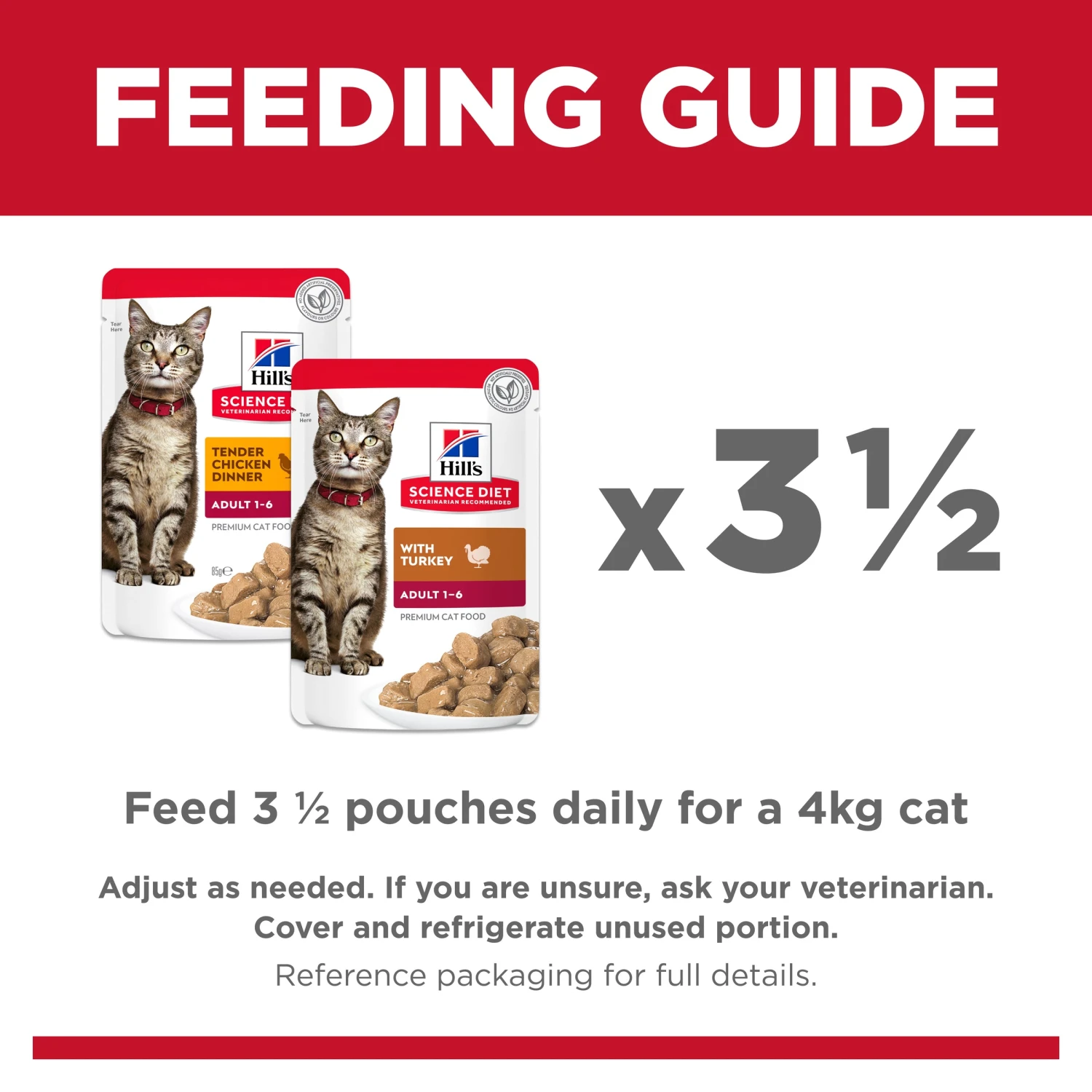 Hill's Science Diet Adult Poultry Selection Variety Pouches Wet Cat Food 12pk 10 Hill's Science Diet Adult Poultry Selection Variety Pouches Wet Cat Food 12pk - Image 8
