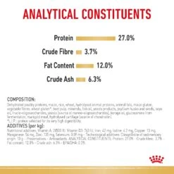 Royal Canin Dog Beagle Adult Dry Food 17 Royal Canin Dog Beagle Adult Dry Food -Pet Supplies Shop 7 royal canin dog beagle adult dry food b2a2845f d3db 4b3b 927f 1a011fe6eb92