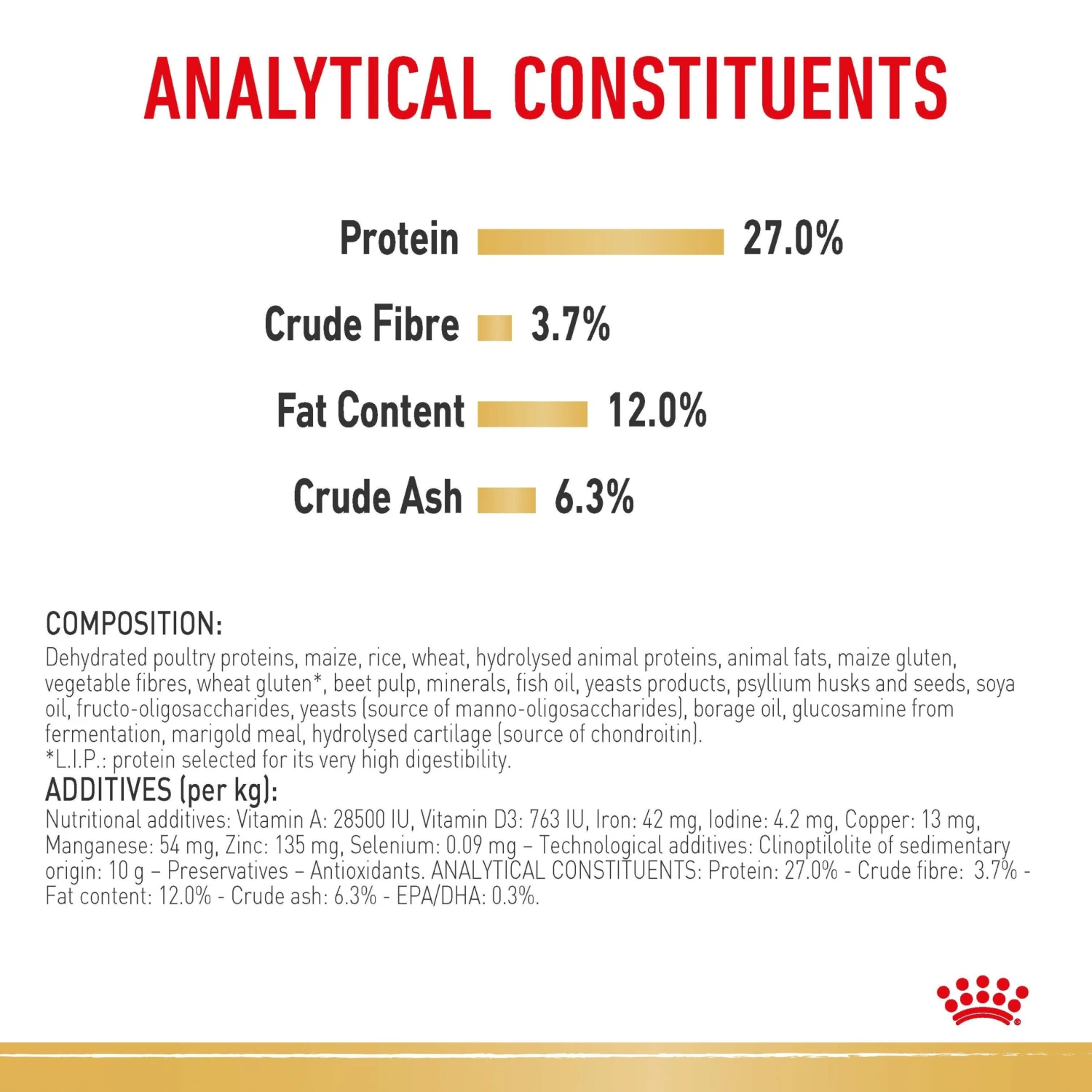 Royal Canin Dog Beagle Adult Dry Food 10 Royal Canin Dog Beagle Adult Dry Food - Image 8