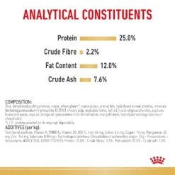 Royal Canin Dog Miniature Schnauzer Adult Dry Food 16 Royal Canin Dog Miniature Schnauzer Adult Dry Food -Pet Supplies Shop 7 royal canin dog miniature schnauzer adult dry food