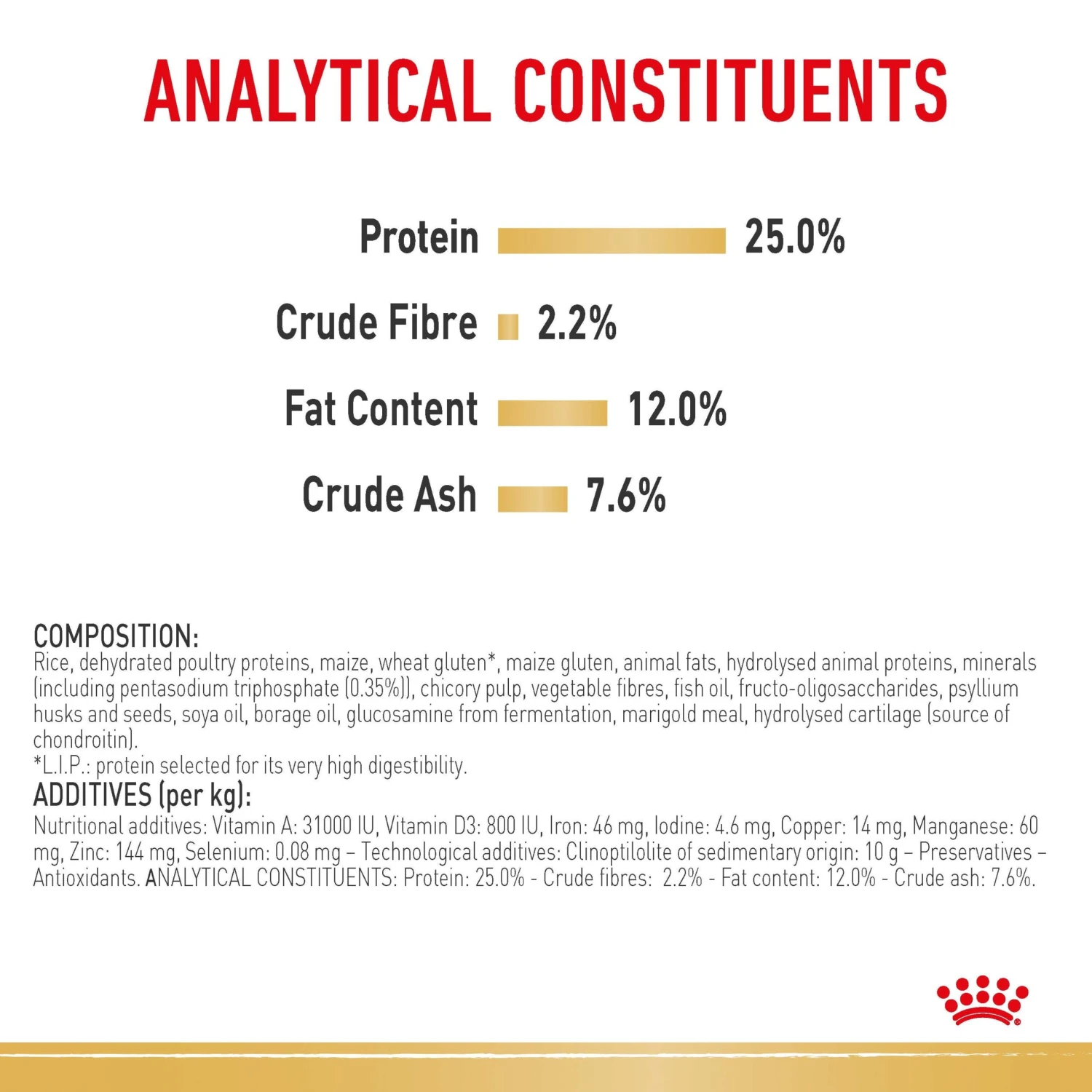 Royal Canin Dog Miniature Schnauzer Adult Dry Food 9 Royal Canin Dog Miniature Schnauzer Adult Dry Food - Image 8