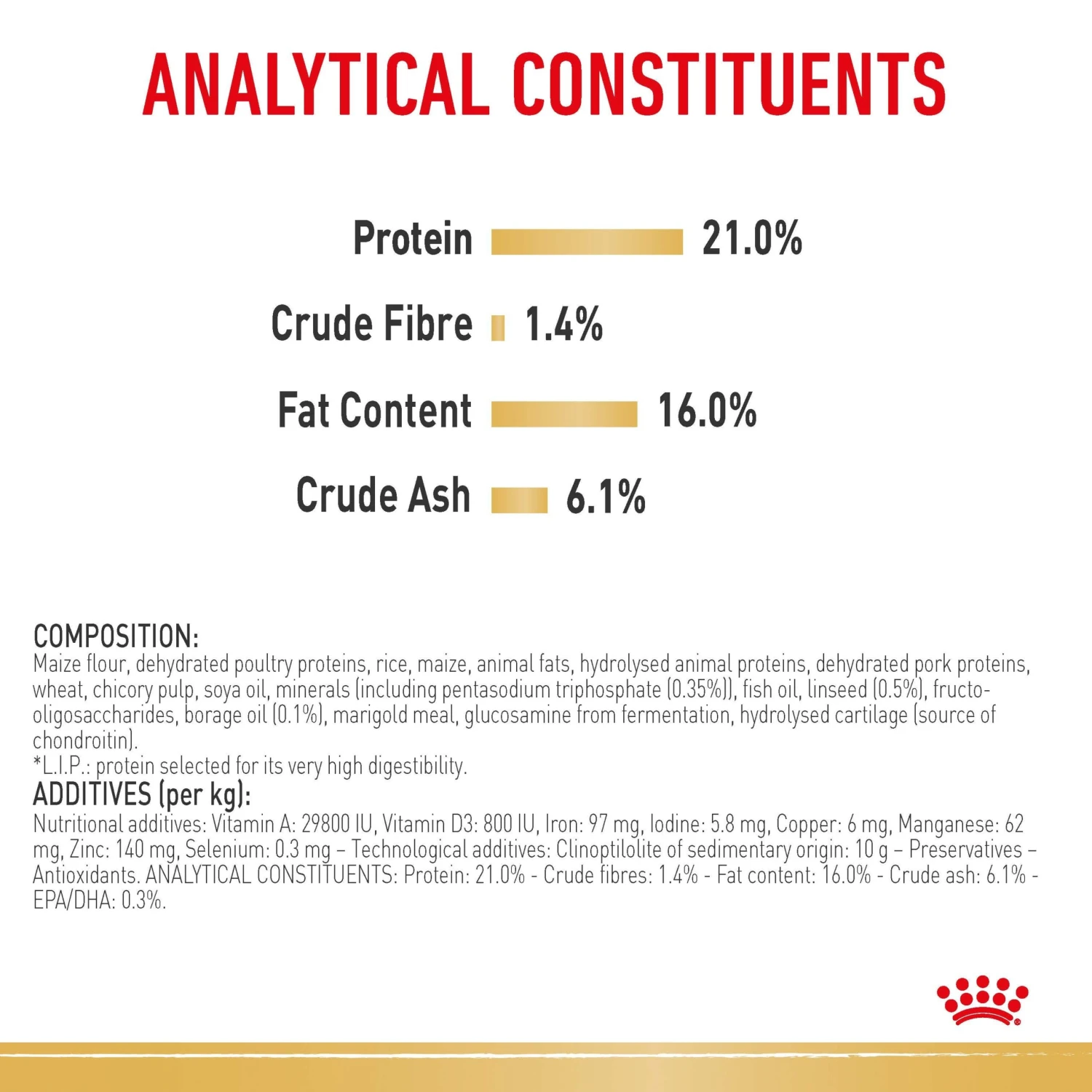 Royal Canin Dog West Highland White Terrier Adult Dry Food 3kg 10 Royal Canin Dog West Highland White Terrier Adult Dry Food 3kg - Image 8