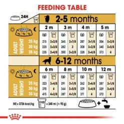 Royal Canin Golden Retriever Puppy Dry Dog Food 12kg -Pet Supplies Shop 7 royal canin golden retriever puppy dry dog food 12kg 6267a385 f23c 4cbe be31 27a53439d7f4