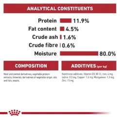 Royal Canin Instinctive With Jelly Adult Wet Cat Food Pouches 85g X 12 18 Royal Canin Instinctive With Jelly Adult Wet Cat Food Pouches 85g X 12 -Pet Supplies Shop 7 royal canin instinctive with jelly adult wet cat food pouches 85g x 12