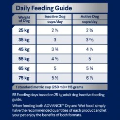 Advance Chicken And Rice Healthy Ageing Large Breed Mature Dry Dog Food 15kg -Pet Supplies Shop 8 advance chicken and rice healthy ageing large breed mature dry dog food 15kg