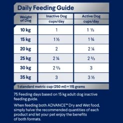 Advance Chicken And Rice Triple Action Dental Health Care Medium Breed Adult Dry Dog Food 13kg -Pet Supplies Shop 8 advance chicken and rice triple action dental health care medium breed adult dry dog food 13kg