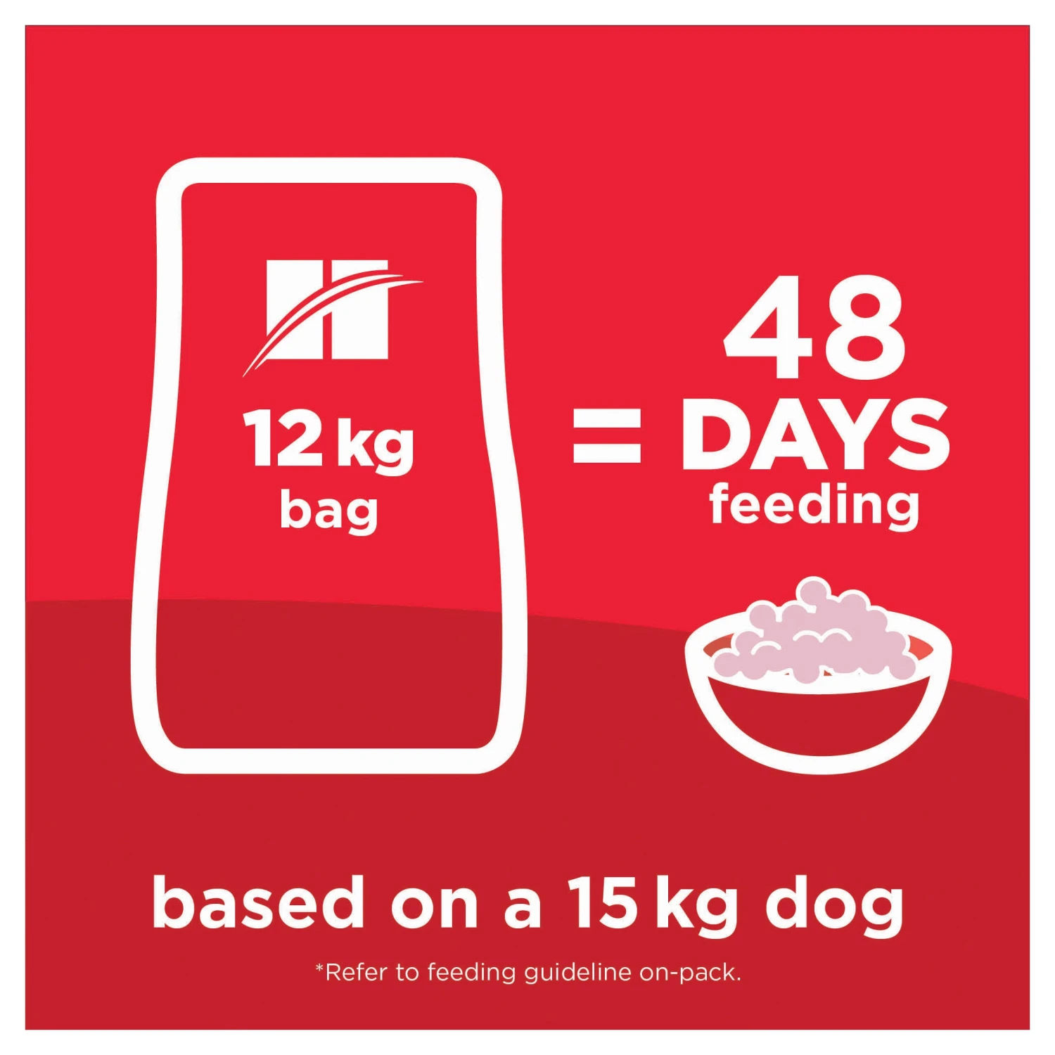 Hill's Science Diet Adult Oral Care Dry Dog Food 14 Hill's Science Diet Adult Oral Care Dry Dog Food - Image 12