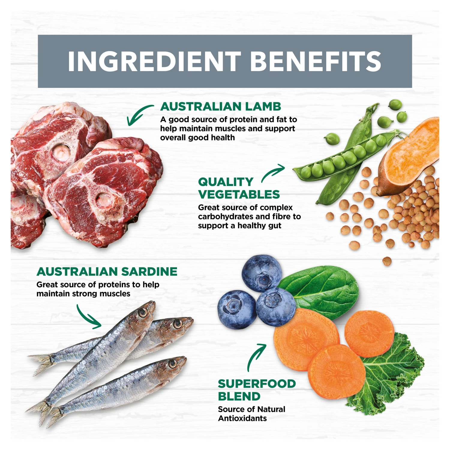 Ivory Coat Adult Grain Free Lamb & Sardine Stew Dog Wet Food 400g X 12 16 Ivory Coat Adult Grain Free Lamb & Sardine Stew Dog Wet Food 400g X 12 - Image 14