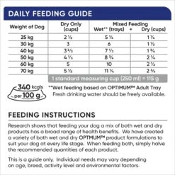 Optimum Chicken Vegetables And Rice Large Breed Adult Dry Dog Food 18kg -Pet Supplies Shop 8 optimum chicken vegetables with rich large breed adult dry dog food 18kg