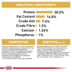 Royal Canin Dachshund Puppy Dry Dog Food 1.5kg 19 Royal Canin Dachshund Puppy Dry Dog Food 1.5kg -Pet Supplies Shop 8 royal canin dachshund puppy dry dog food f4c96f4a 8c25 4d8d ae9a b620f6535f24