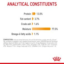 Royal Canin Hair & Skin Gravy Adult Wet Cat Food Pouches 85g X 12 -Pet Supplies Shop 8 royal canin hair and skin gravy adult wet cat food pouches 85g x 12