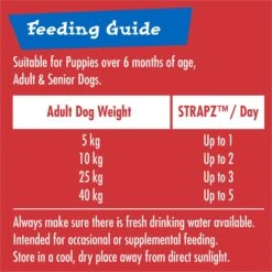 Schmackos Dog Treat Strapz Beef Dog Treat 41 Schmackos Dog Treat Strapz Beef Dog Treat -Pet Supplies Shop 8 schmackos dog treat strapz beef dog treat 9e754c4b 64ee 4e37 89a6 cd4abd28b36c