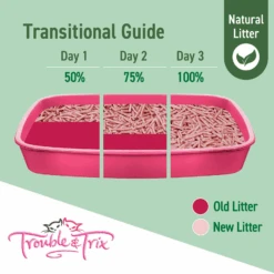 Trouble And Trix Plant Cherry Blossom Extract Natural Cat Litter 10L 20 Trouble And Trix Plant Cherry Blossom Extract Natural Cat Litter 10L -Pet Supplies Shop 8 trouble and trix plant cherry blossom extract natural cat litter 10l