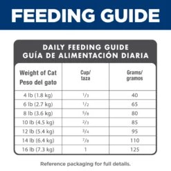 Hill's Science Diet Adult 11+ Senior Dry Cat Food 24 Hill's Science Diet Adult 11+ Senior Dry Cat Food -Pet Supplies Shop 9 hills science diet adult 11 senior dry cat food