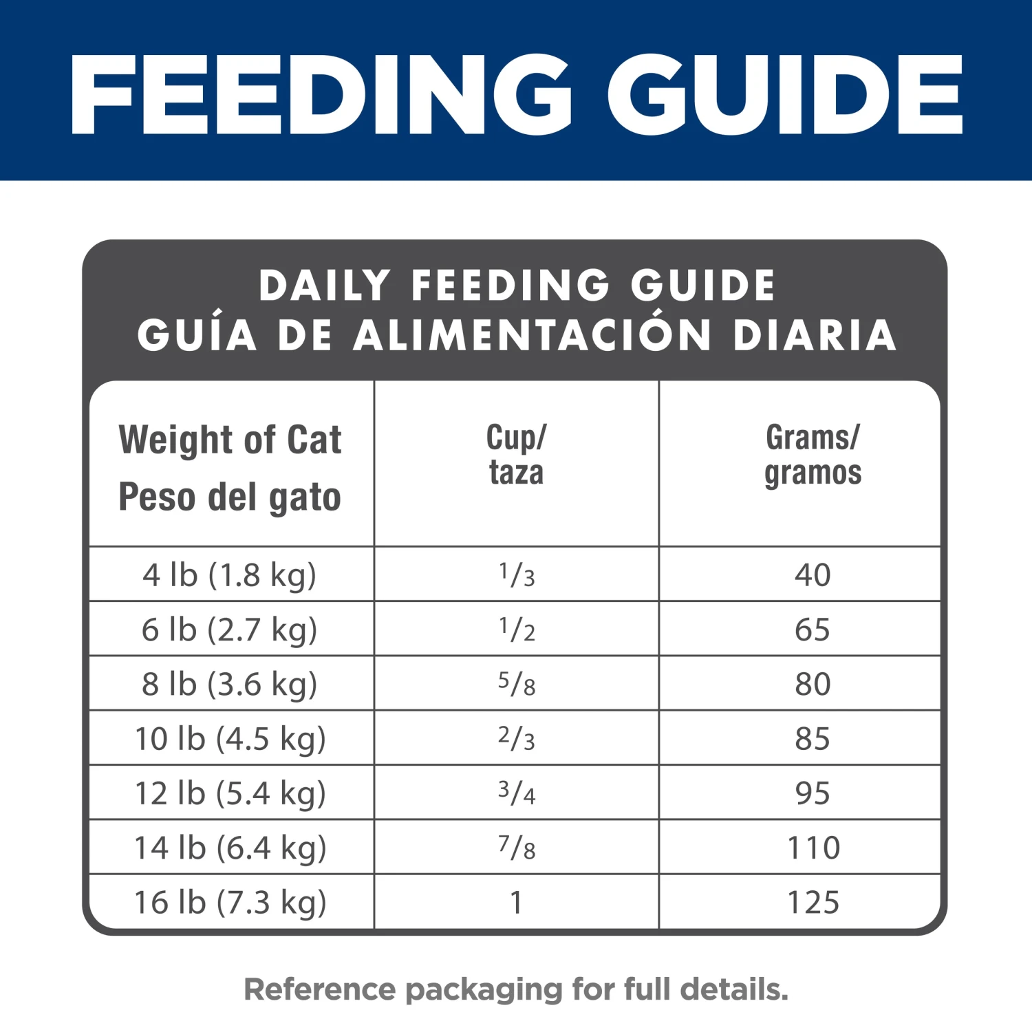 Hill's Science Diet Adult 11+ Senior Dry Cat Food 12 Hill's Science Diet Adult 11+ Senior Dry Cat Food - Image 10