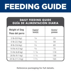 Hill's Science Diet Adult 11+ Senior Small And Mini Senior Dry Dog Food 2.04kg -Pet Supplies Shop 9 hills science diet adult 11 senior small paws senior dry dog food 2 04kg