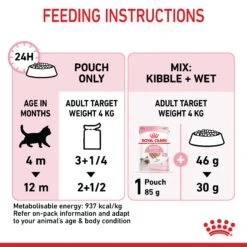 Royal Canin Kitten Instinctive With Loaf Wet Cat Food Pouches 85g X 12 -Pet Supplies Shop 9 royal canin kitten instinctive with loaf wet cat food pouches 85g x 12