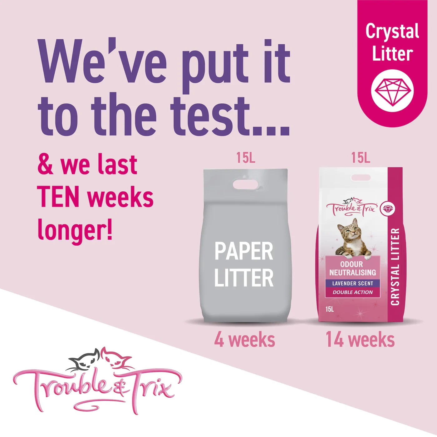 Trouble And Trix Odour Neutralising Lavender Crystal Cat Litter 15L 12 Trouble And Trix Odour Neutralising Lavender Crystal Cat Litter 15L - Image 10