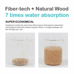 Cature Natural Wood Clumping Odor Control Plus Cat Litter -Pet Supplies Shop CA 00114 3