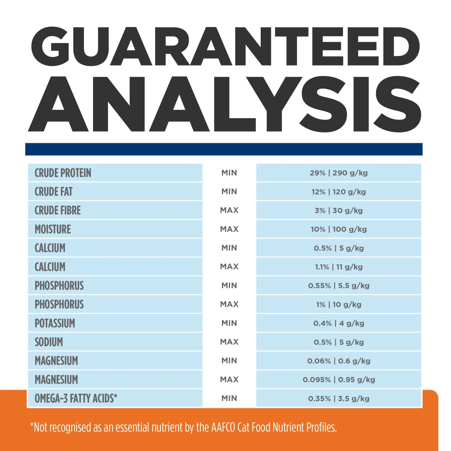 Hill's Prescription Diet C/d Multicare Stress Urinary Care Dry Cat Food 6 Hill's Prescription Diet C/d Multicare Stress Urinary Care Dry Cat Food - Image 4