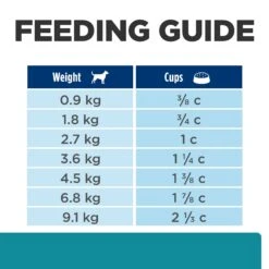 Hill's Prescription Diet T/d Small Bites Dental Care Dry Dog Food 2.25kg 23 Hill's Prescription Diet T/d Small Bites Dental Care Dry Dog Food 2.25kg -Pet Supplies Shop d small bites dental care dry dog food 2.25kg 7891a81c 01c2 4909 ba90 cc9e725ab531